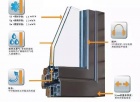 低价的断桥铝门窗，要提防使用劣质隔热条